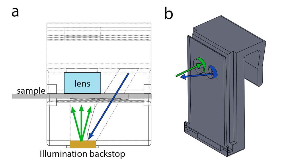 microscope a b.JPG