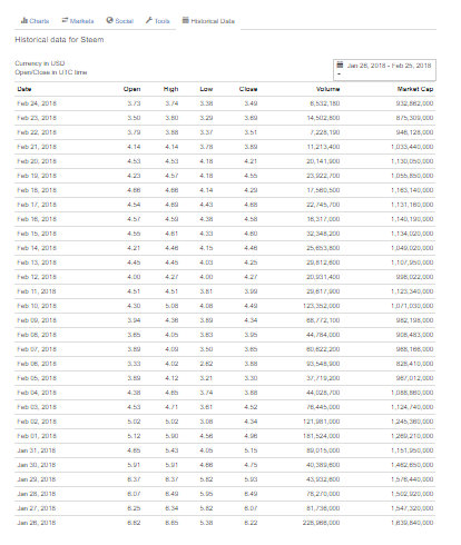 Fullscreen capture 2252018 54139 PM.jpg