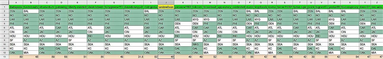 Pickem-Wk9 3.jpg