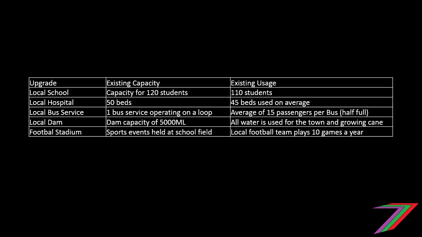 TABLE2.jpg