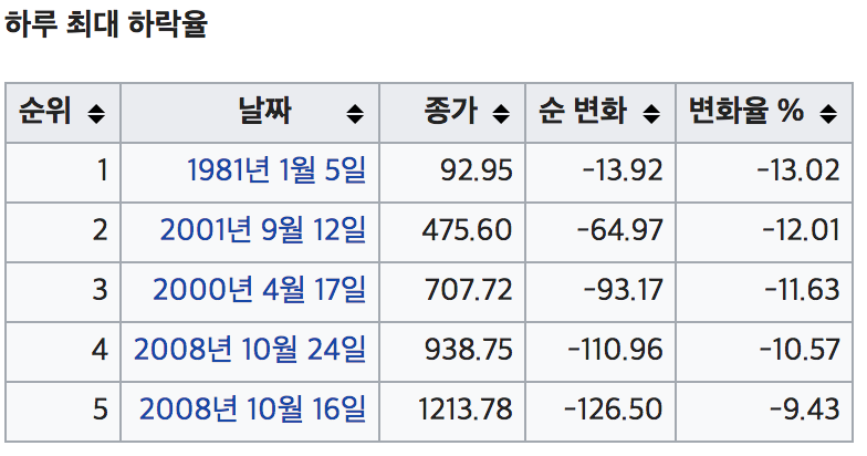 스크린샷 2018-02-08 오후 2.47.30.png