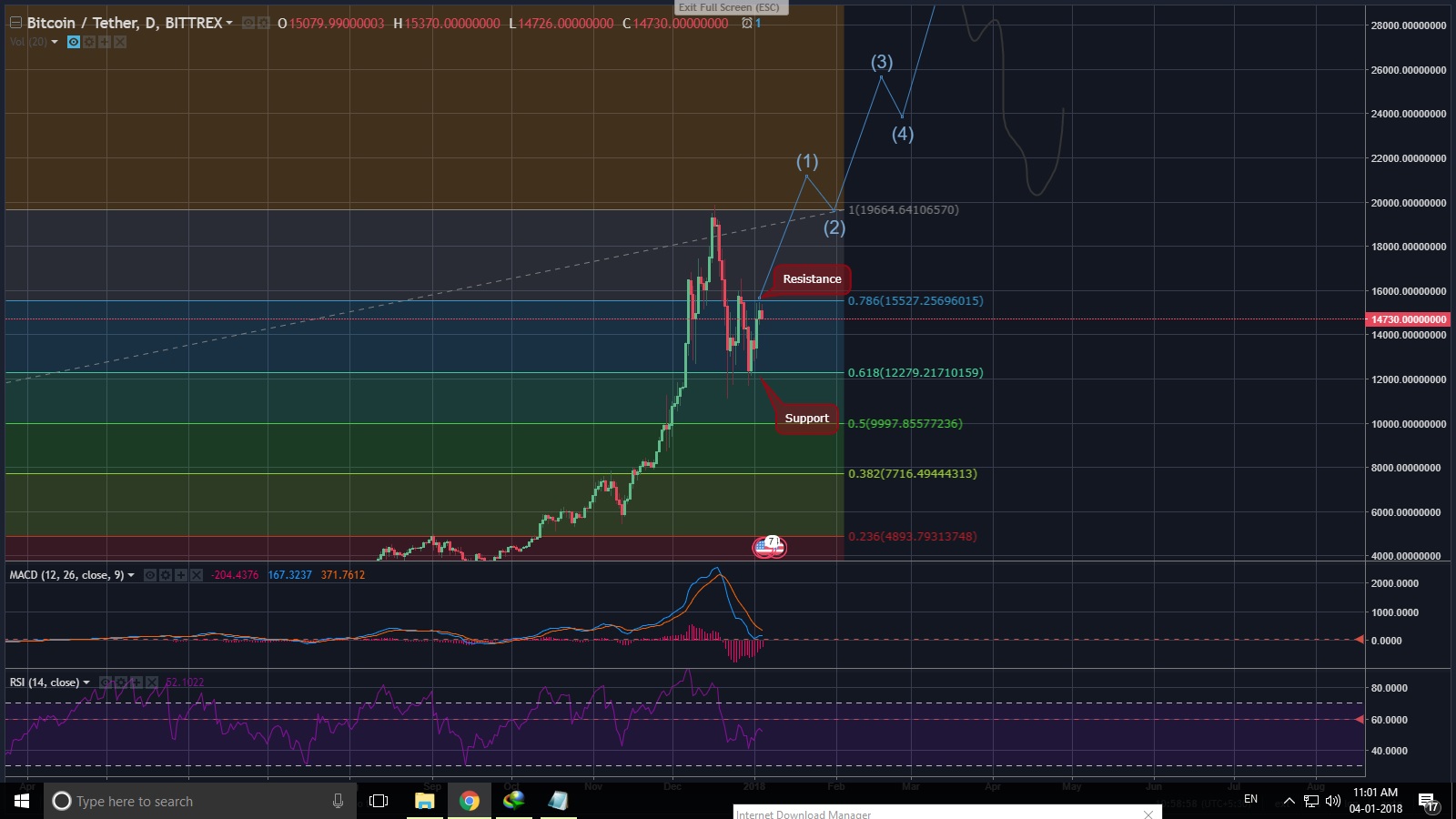 BTC-USDT-2.jpg