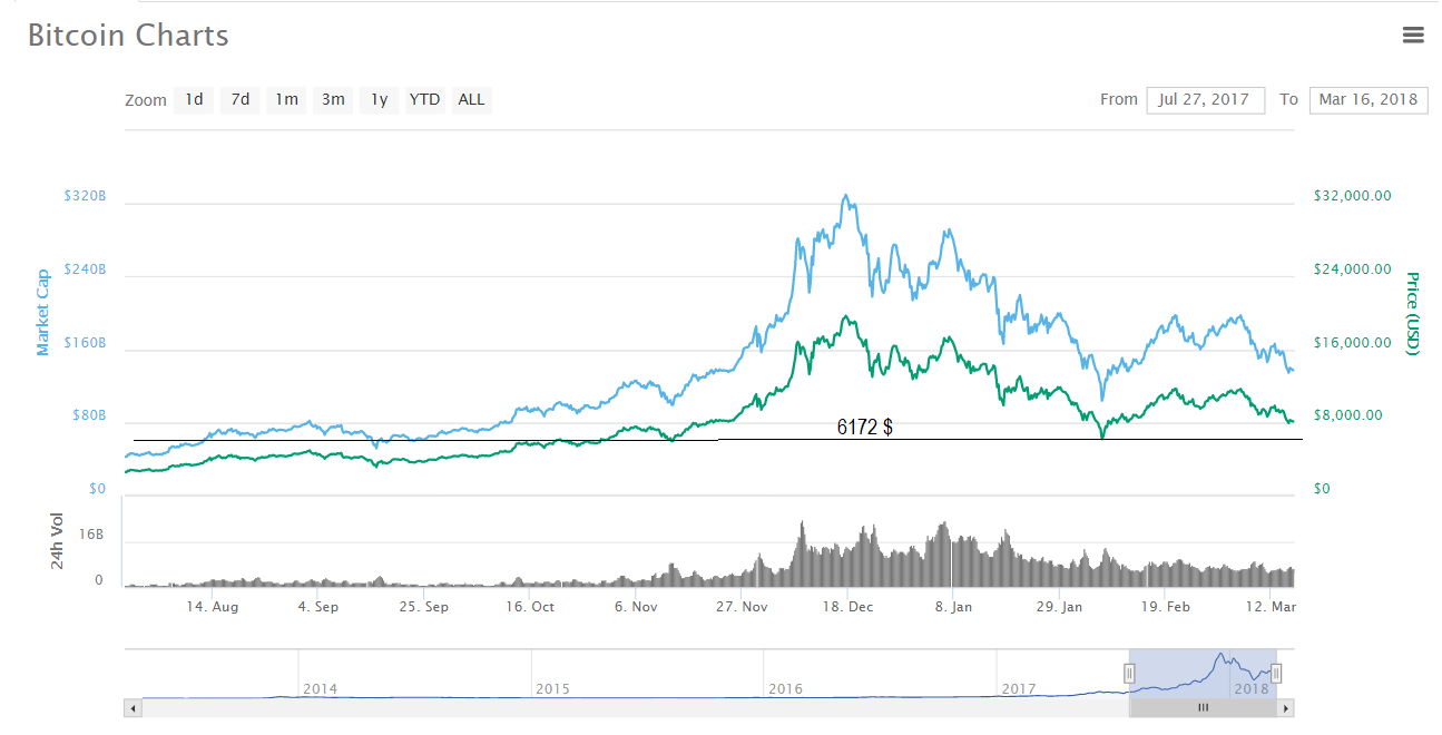 btc-chart.png