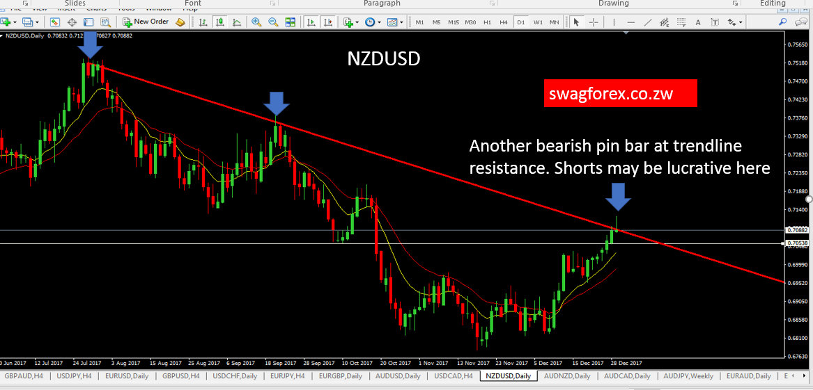 nzdusd.jpg