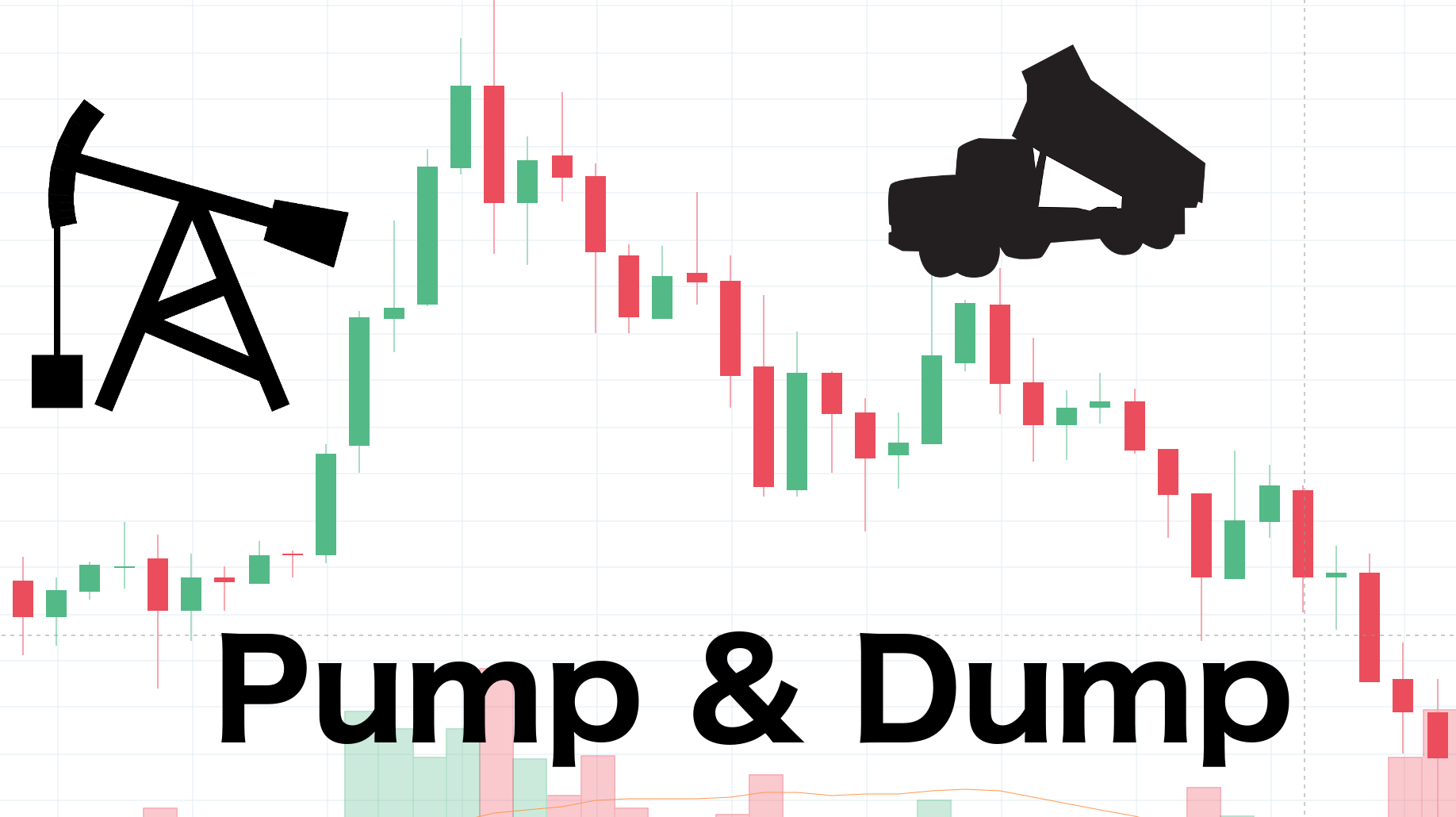 Pump and dump