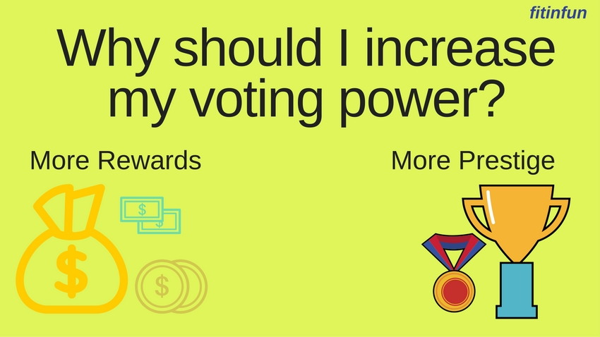 fitinfun Why should I increase my voting power_.jpg
