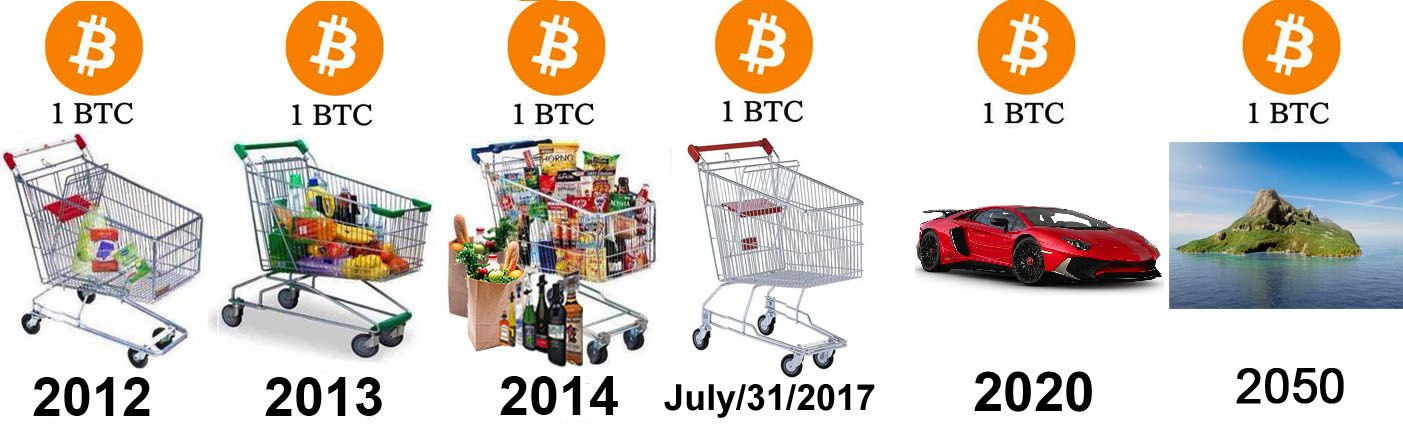 bitcoin deflation update.jpg