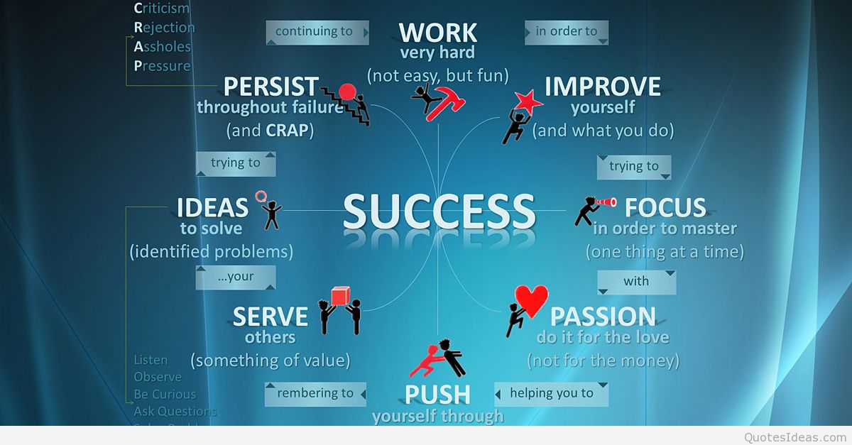 success-inspirational-quote-new-hd2.jpg