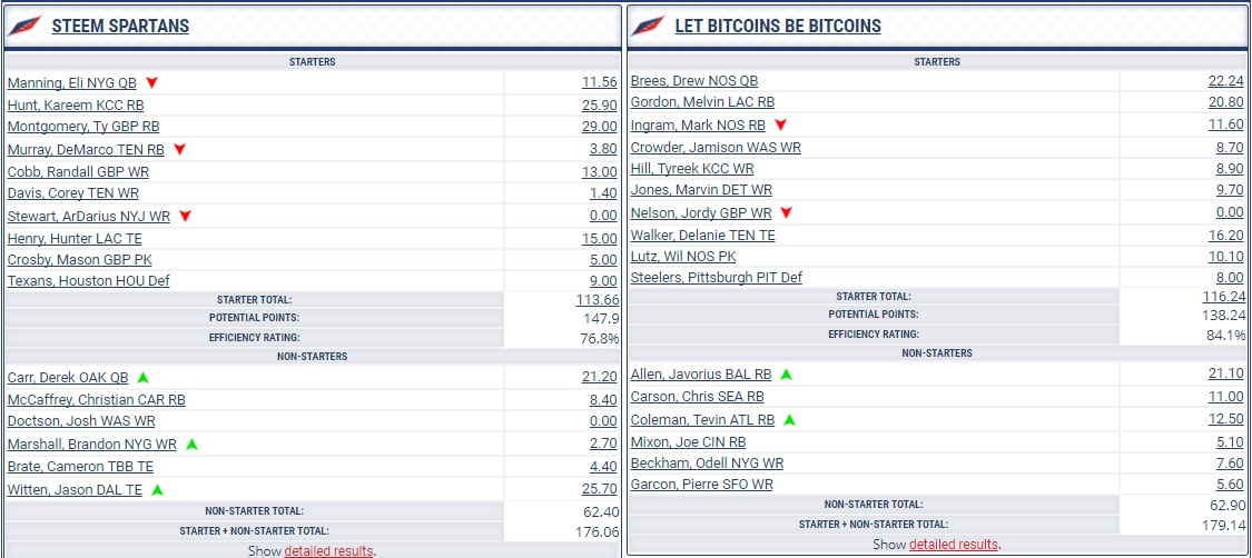 week2matchupbreakdownleague2-1.jpg