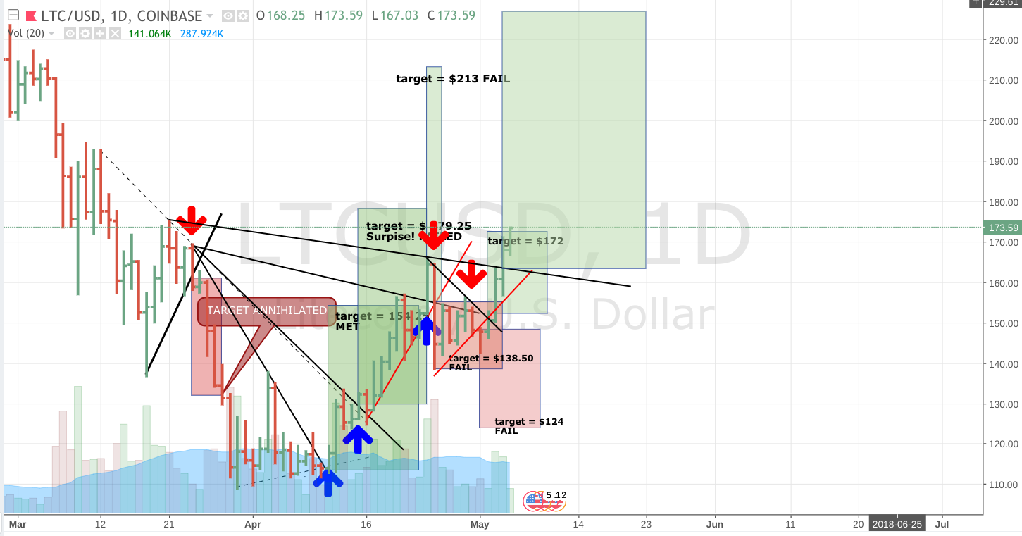 Screenshot 2018-05-05 at 8.05.45 AM.png