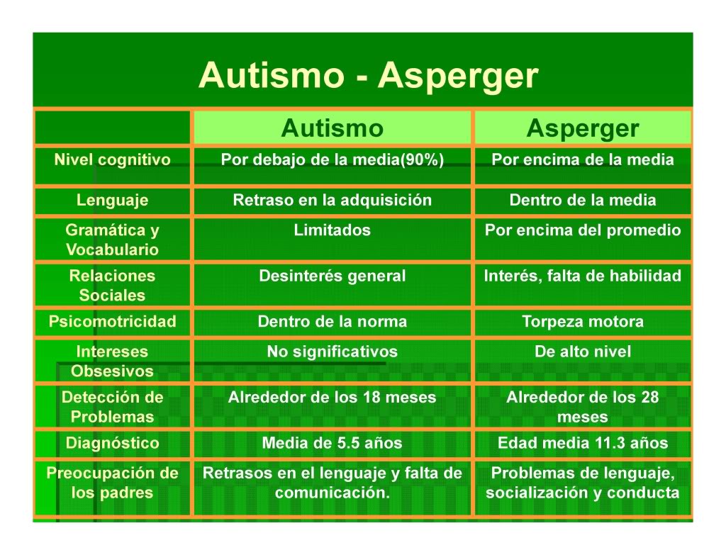 autismo-asperger.jpg