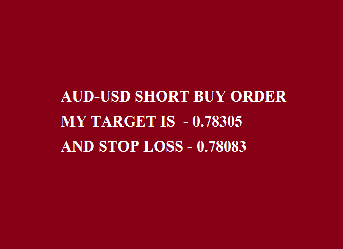 AUD-USD1.png