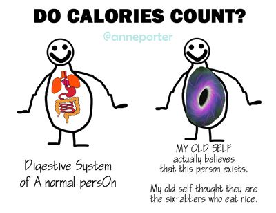 old self -calories count.jpg
