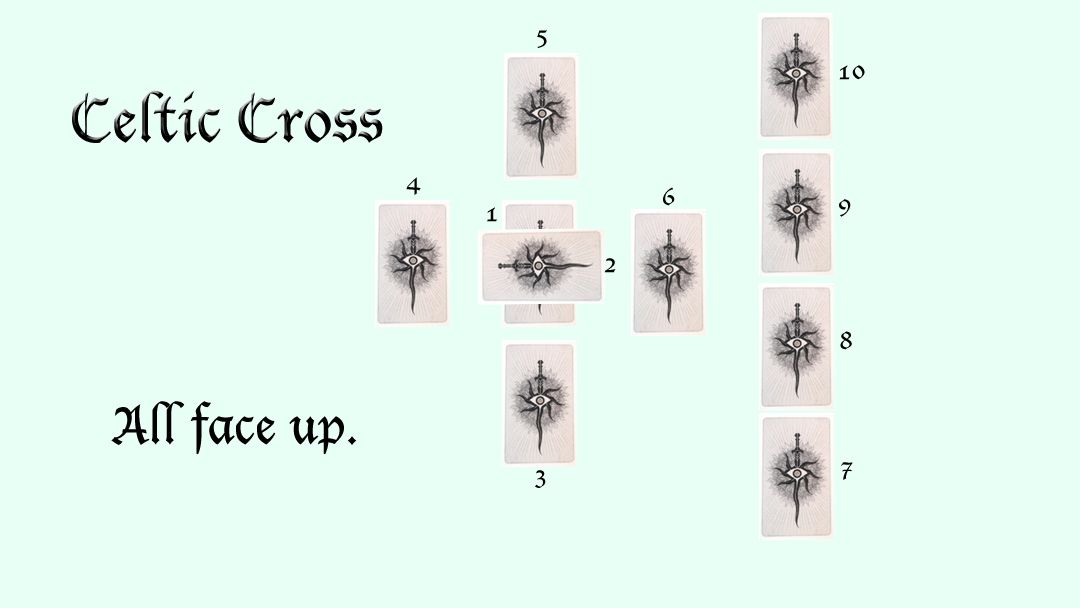Tarot Spread Celtic Cross.jpg