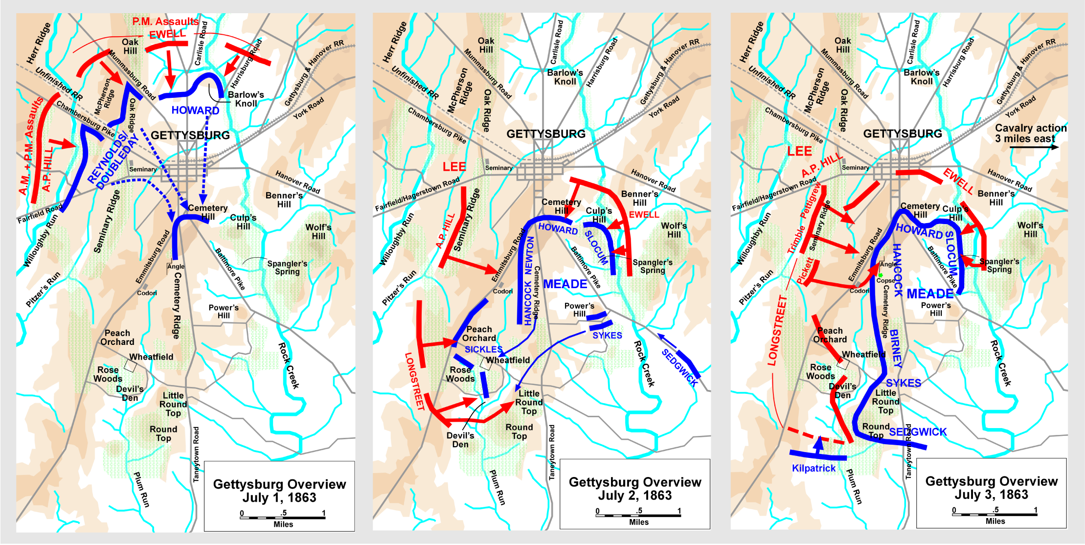 Gettysburg_3day_overviews.png