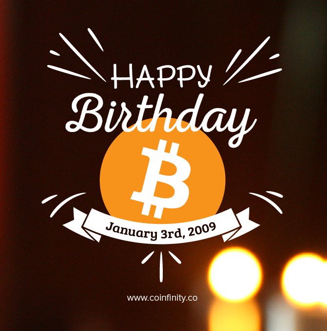 happy birth day bitcoin.jpg