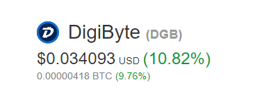 SteemFair SteemFair-uk Promo-Steem Investors-Group DigiByte