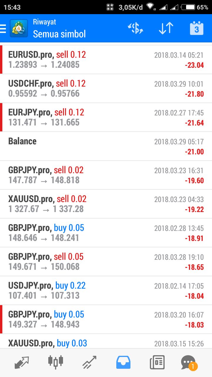 WhatsApp Image 2018-05-09 at 15.52.16(3).jpeg