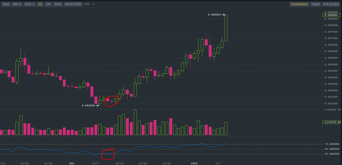 rsi down.png