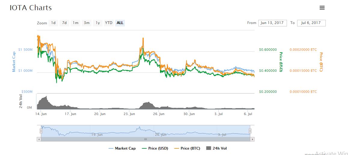 iota1.JPG