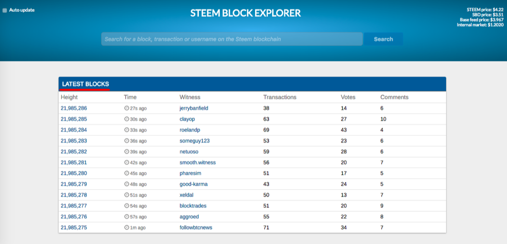 How to Explore the Steem Blockchain!