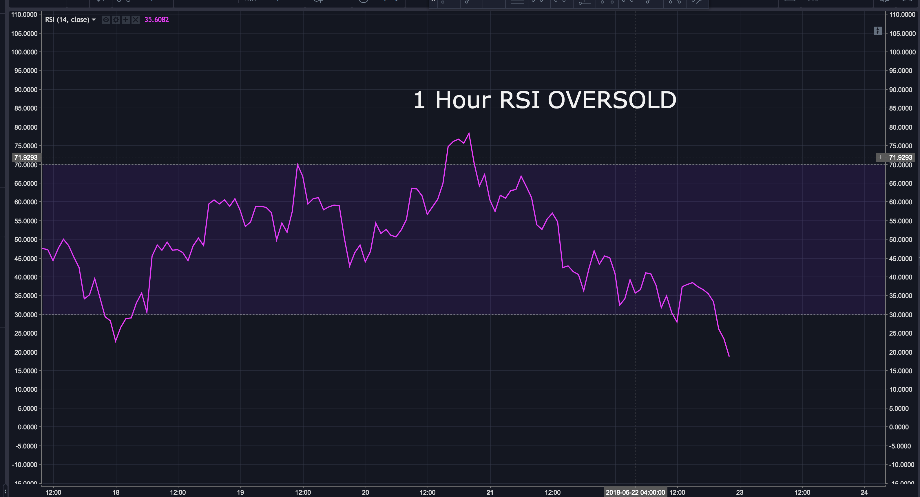 Screen Shot 2018-05-22 at 6.48.26 PM.png