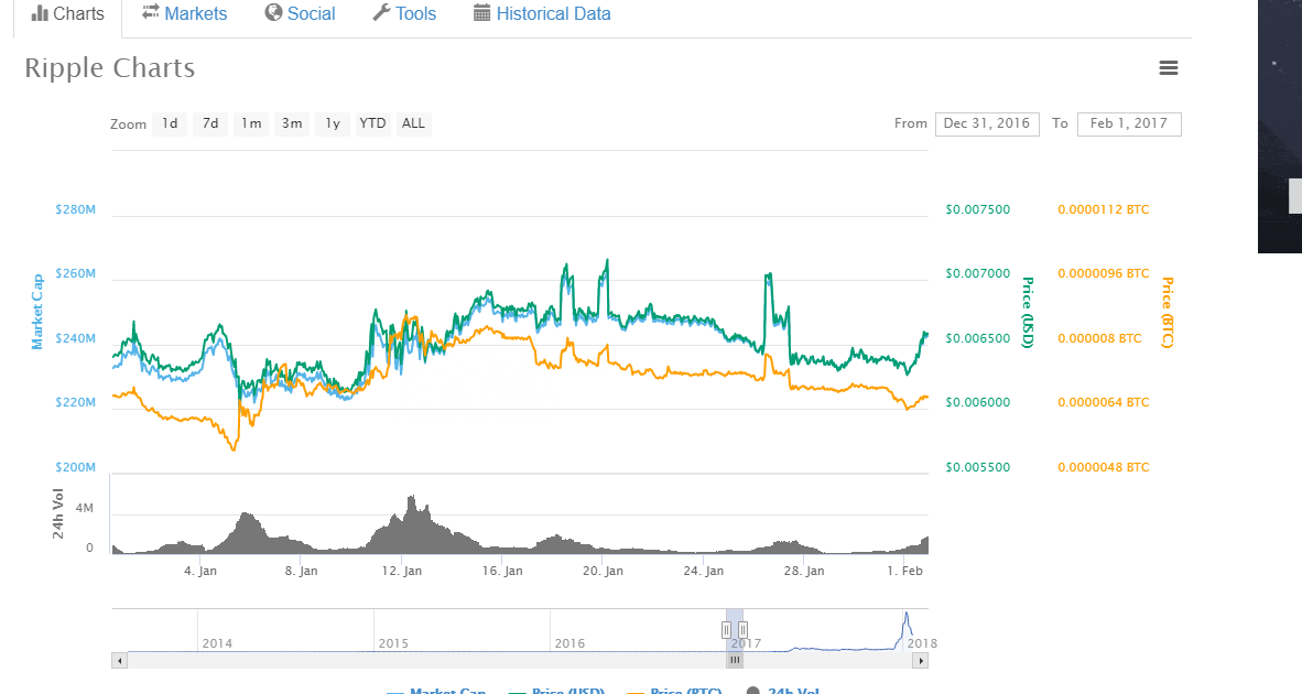 ripple jan (2).PNG