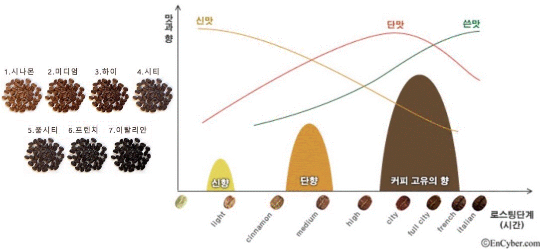 그림3.gif