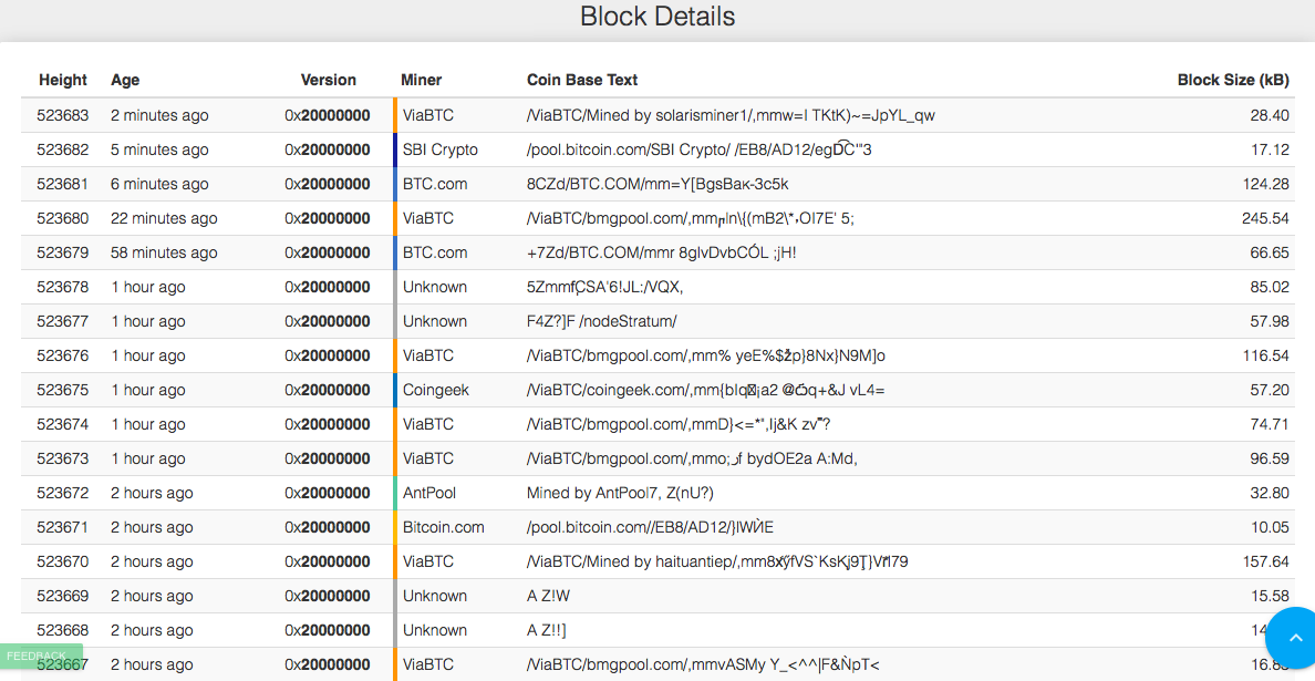 Blocks Bcash.png