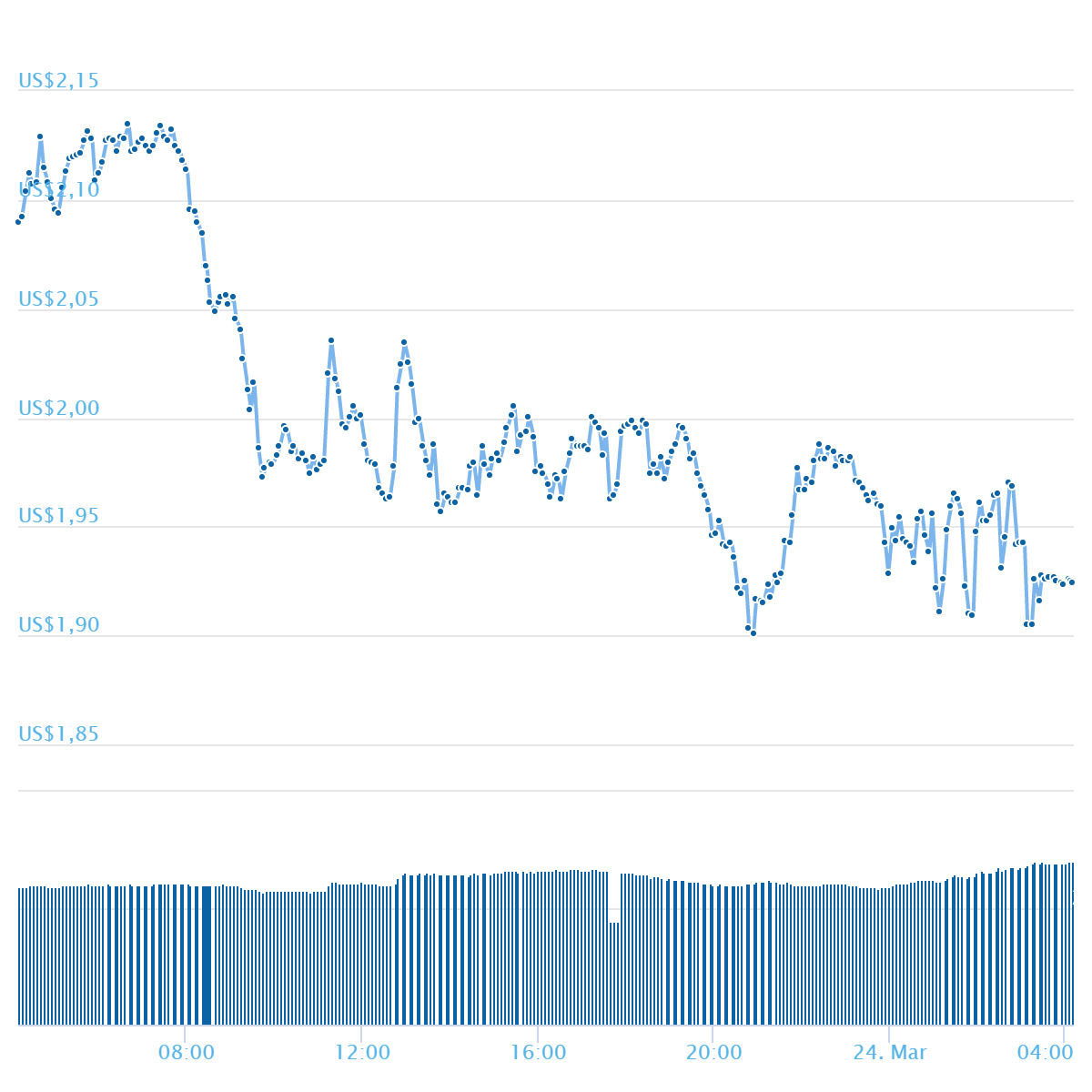 chart (4).png