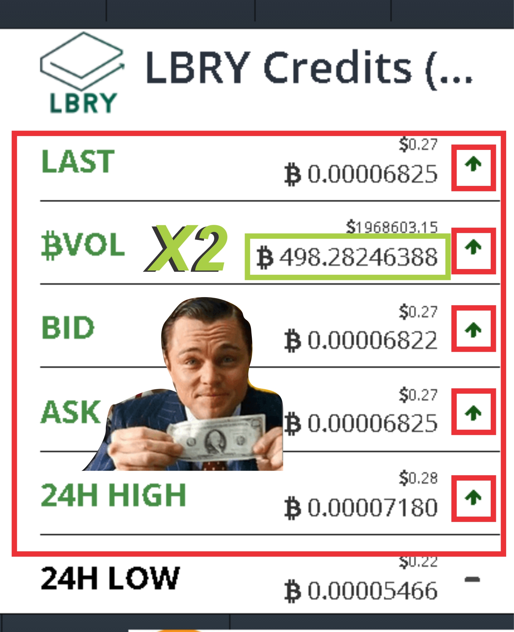 LBC_profit_up.jpg
