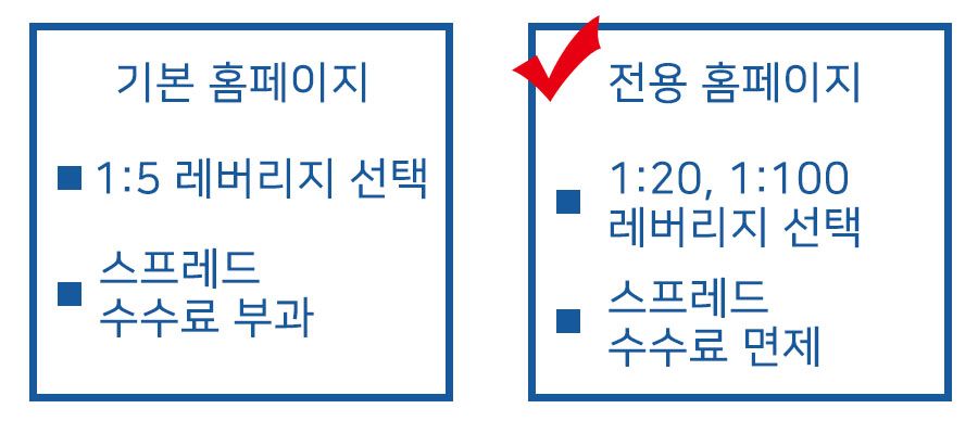 2_전용이점.jpg