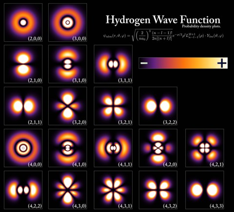 Hydrogen_Density_Plots.jpg