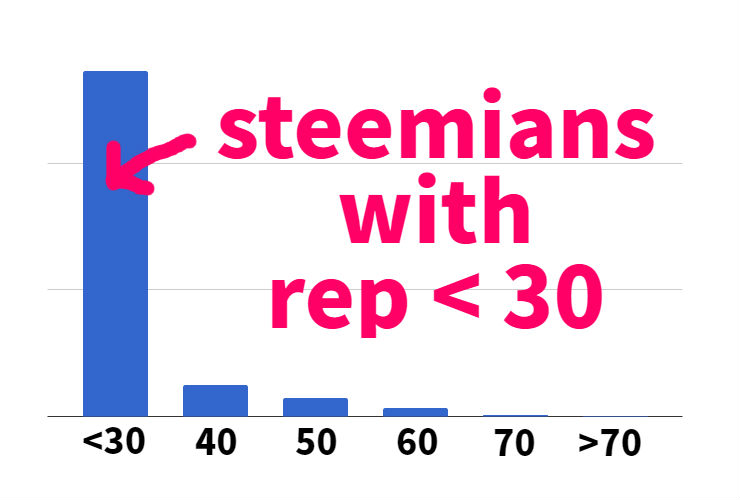 steemsql 2.jpg