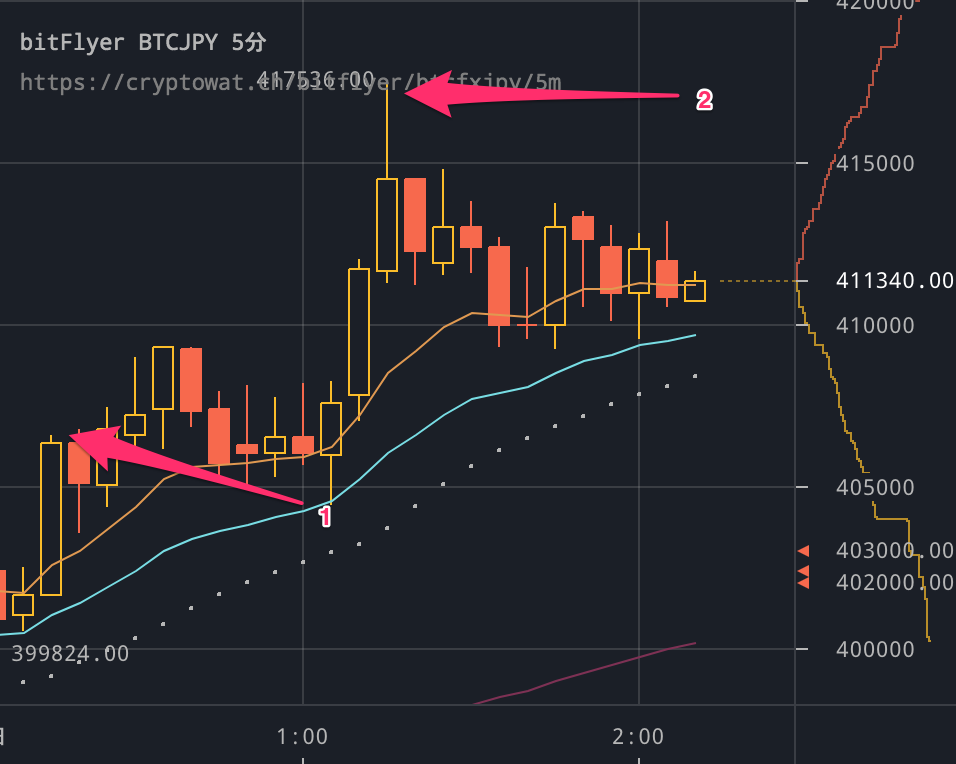 bitflyer-btcfxjpy-9月18日-2017-3-11-37.png