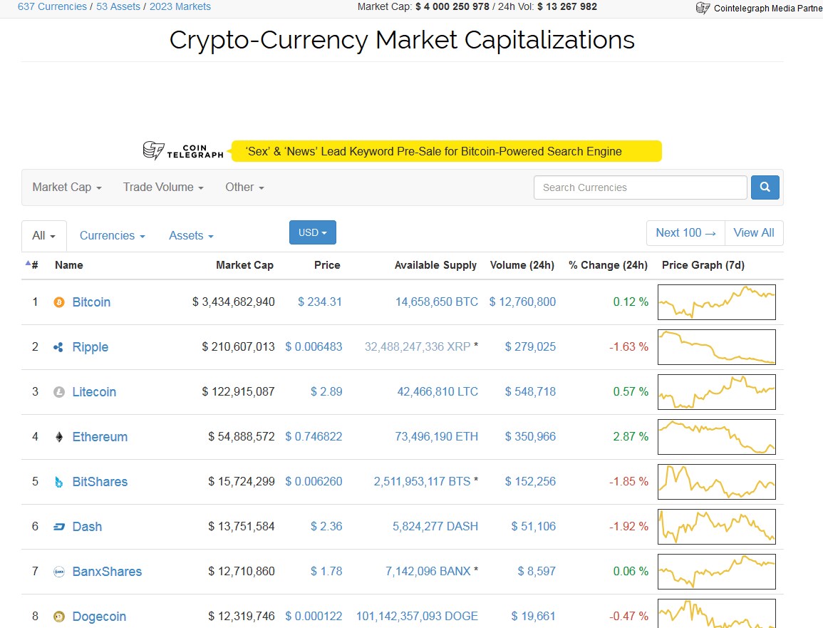 coinmarketcap_787213_full.jpg