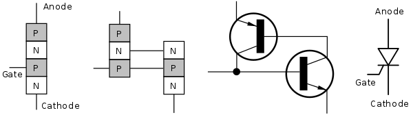 Thyristor.png