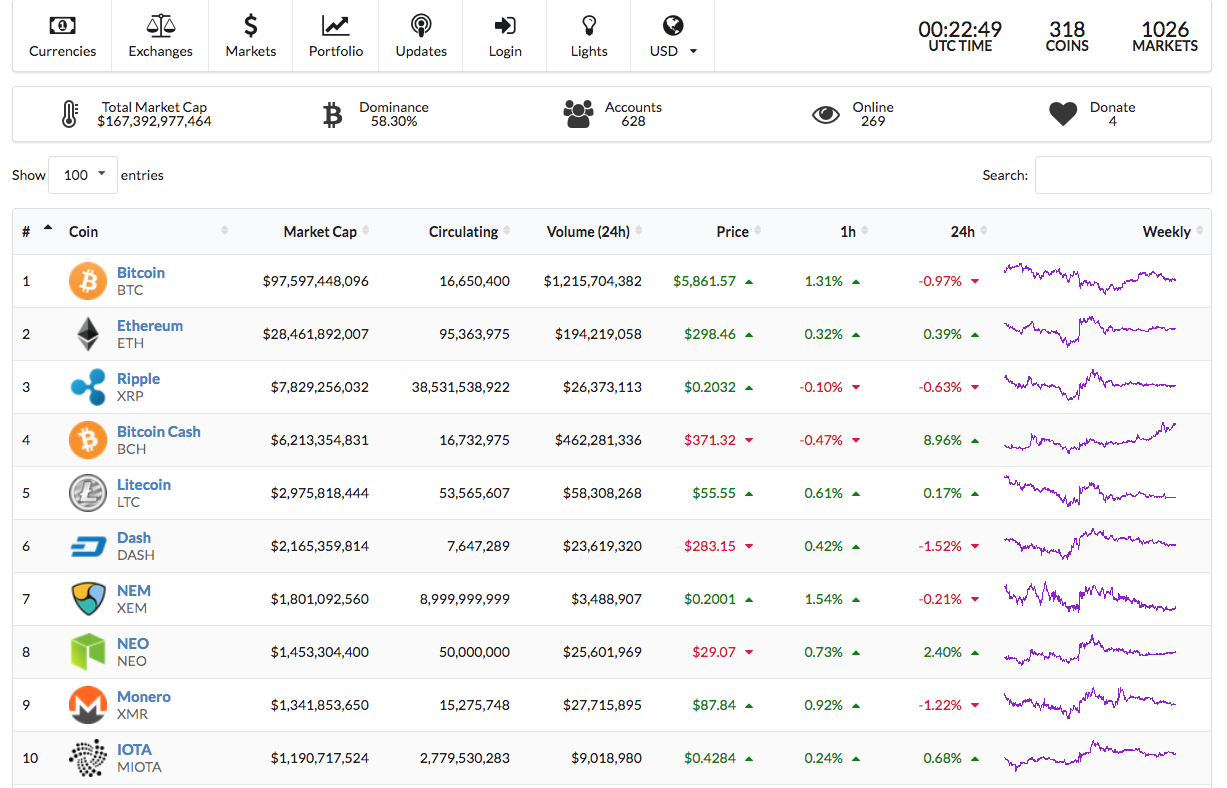 스크린샷 2017-10-28 오전 9.22.31.png