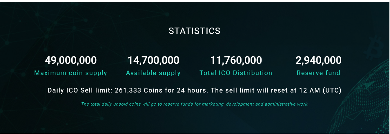 bitccx2.PNG