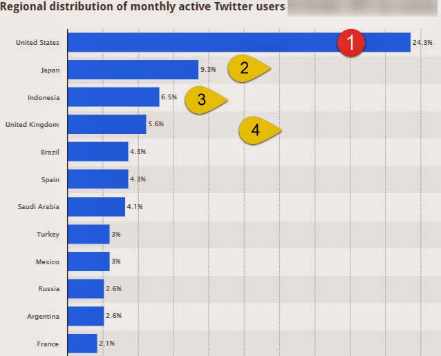 Smartphone-Usage-2015-teaser-600 (1).jpg