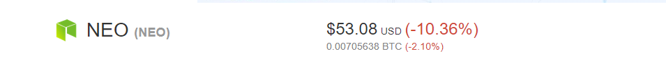 FireShot Capture 25 - NEO (NEO) $53.08 (-10.36%) I Coin_ - https___coinmarketcap.com_currencies_neo_.png