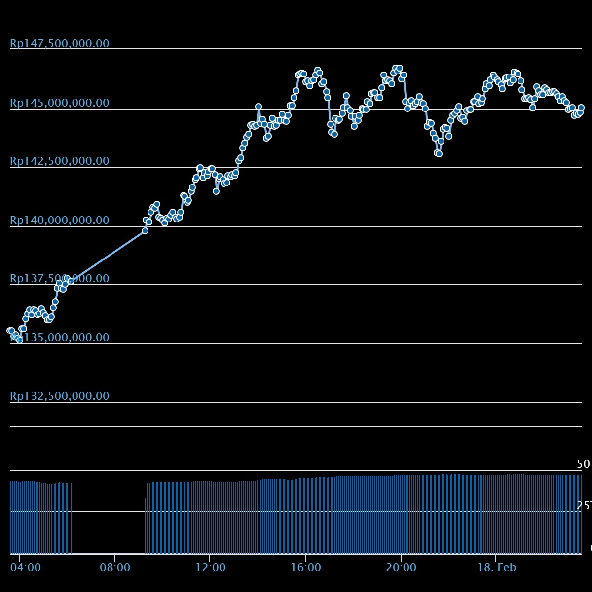 chart.jpeg