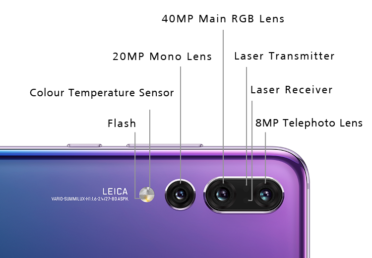 camera-3lens-model-mobi-original.png