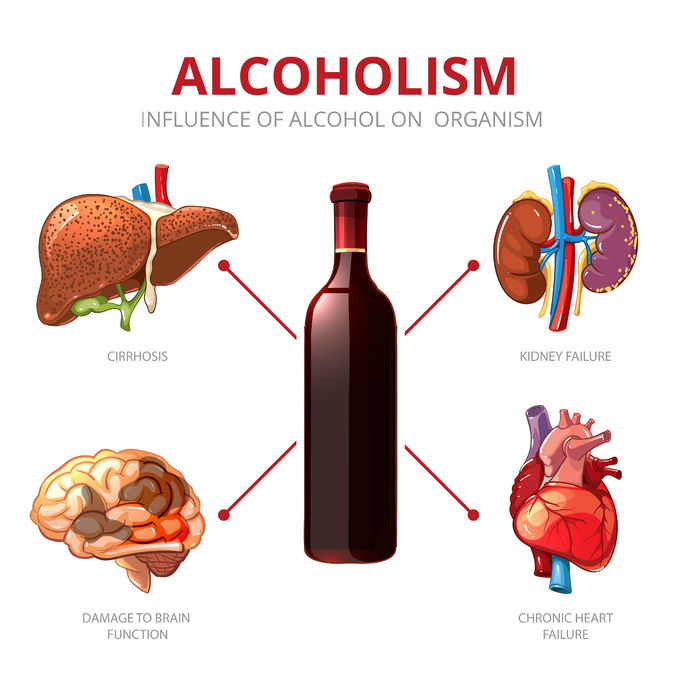 excessive-alcohol-consumption.jpg