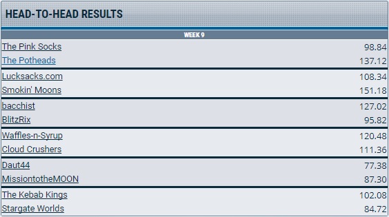 week9headtoheadleague1.jpg