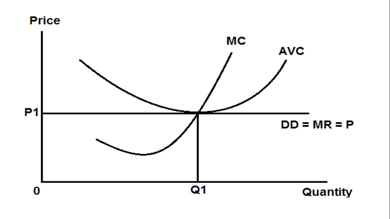 PC_diag.jpg