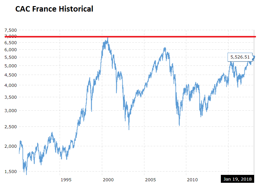 CAC France EX.png