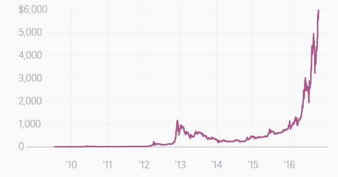Bitcoin.jpg