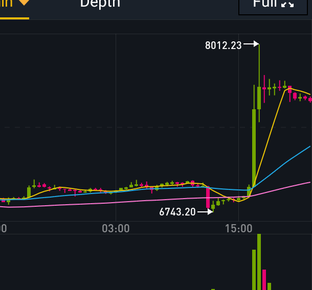 Screenshot_2018-04-12-22-24-03-356_com.binance.dev.png