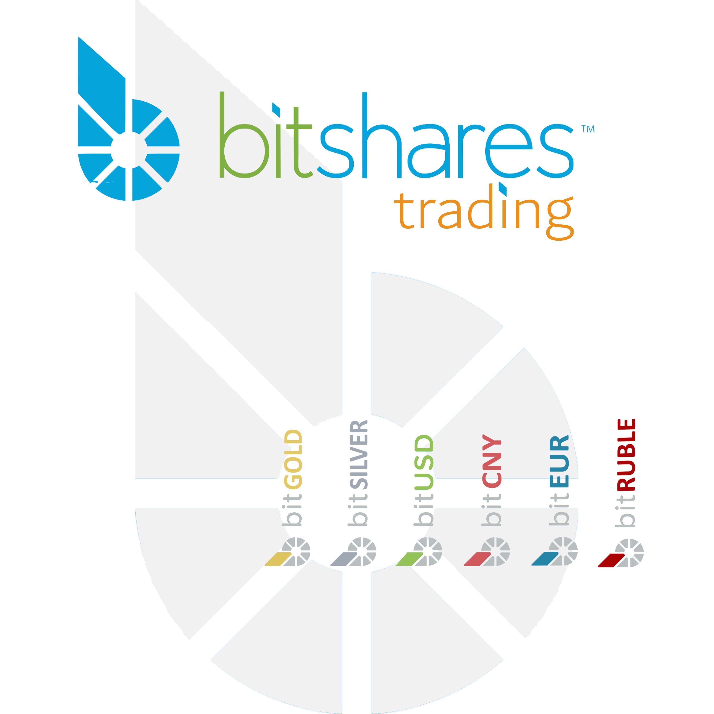 Bitshares trading.jpg